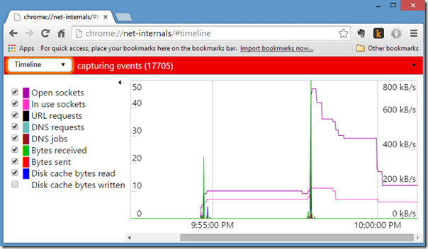 chrome://net-internals - WEO's Blog...